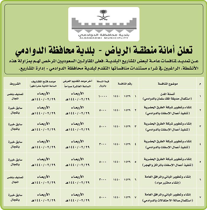 مناقصات حكومية (بناء - استئجار - هدم - نقل - صيانة - تشغيل - شراء – بيع) 