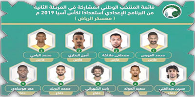 28 لاعباً يمثلون الأخضر في الدورة الرباعية 