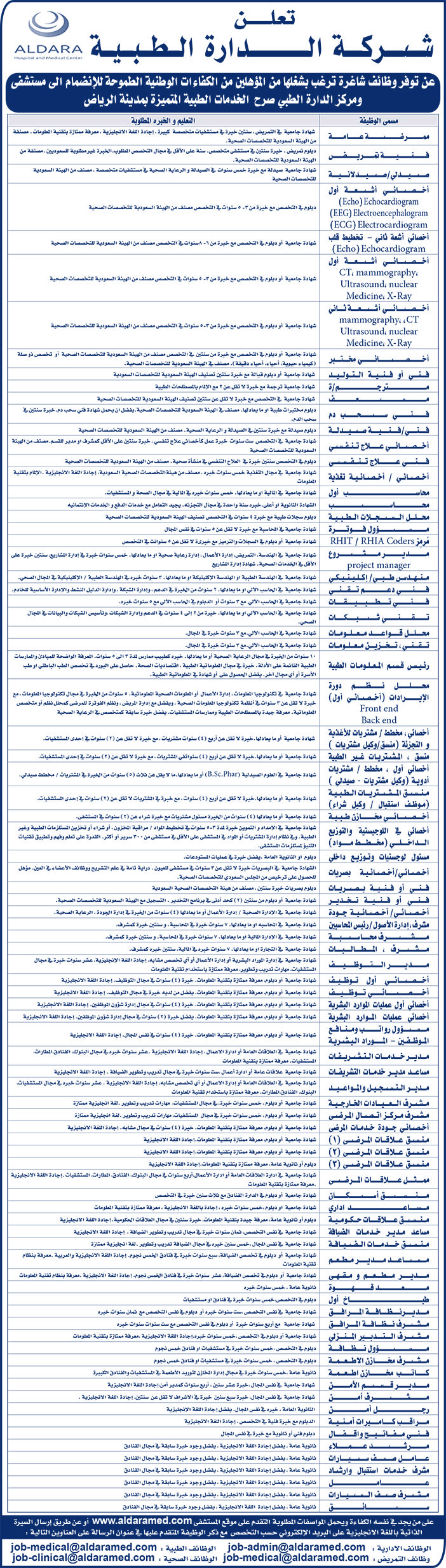 تعلن شركة الدارة الطبية عن توفر وظائف شاغرة 