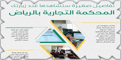 المحاكم التجارية تصدر 2020 حكماً خلال محرم بارتفاع 150 % 