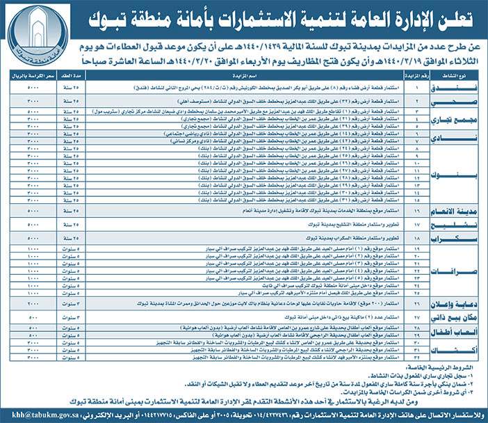 تعلن الإدارة العامة لتنمية الاستثمارات بأمانة منطقة تبوك عن طرح عدد من المزايدات بمدينة تبوك 