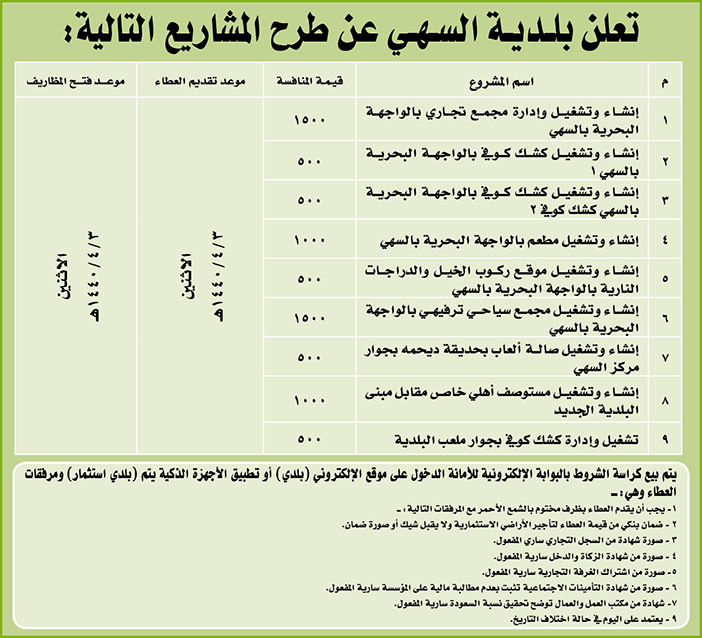 # مناقصات حكومية ( بناء - استئجار - هدم - نقل - صيانة - تشغيل - شراء – بيع( 