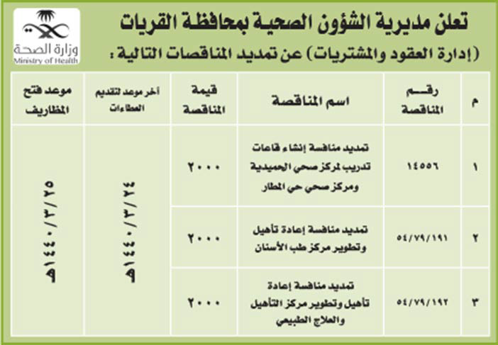 مناقصات حكومية (بناء - استئجار - هدم - نقل - صيانة - تشغيل - شراء – بيع) 