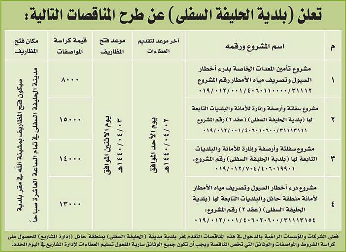 مناقصات حكومية (بناء - استئجار - هدم - نقل - صيانة - تشغيل - شراء – بيع) 