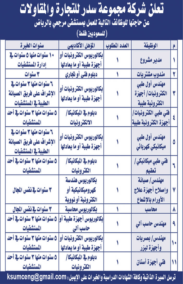 تعلن شركة مجموعة سدر للتجارة والمقاولات عن حاجتها للوظائف التالية 