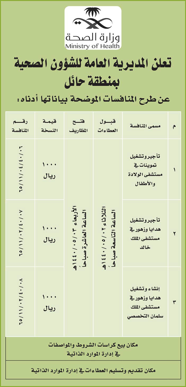 مناقصات حكومية (بناء - استئجار - هدم - نقل - صيانة - تشغيل - شراء – بيع) 