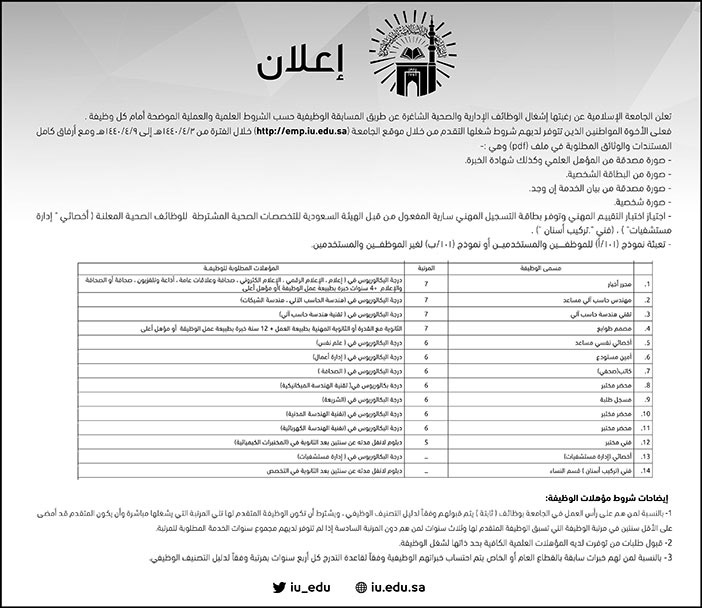 # وظائف بالجامعة الاسلامية 