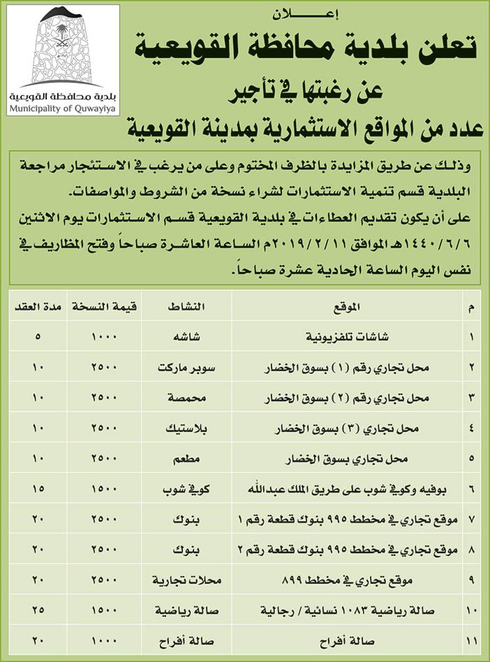 مناقصات حكومية (بناء - استئجار - هدم - نقل - صيانة - تشغيل - شراء – بيع) 