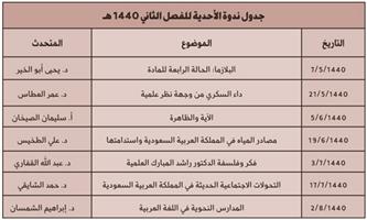 «أحدية» المبارك تستأنف نشاطها 