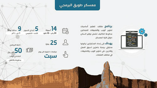 فتح باب التسجيل في «معسكر طويق» 31 يناير 