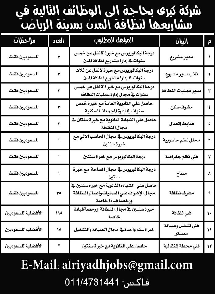 مطلوب موظفين في شركة كبرى 