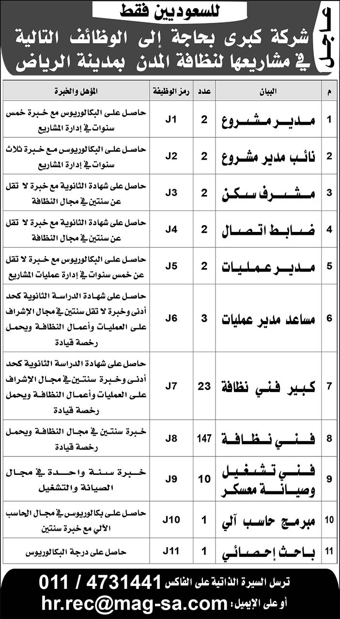 وظائف في مشاريع النظافة 