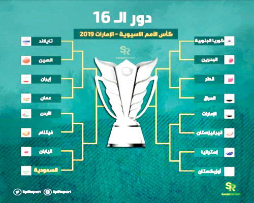 مواجهات دور الـ(16) في بطولة آسيا 