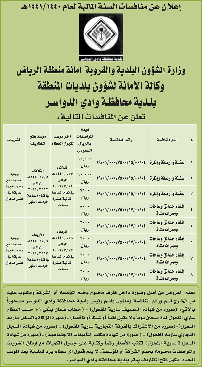 مناقصات حكومية (بناء - استئجار - هدم - نقل - صيانة - تشغيل - شراء – بيع) 