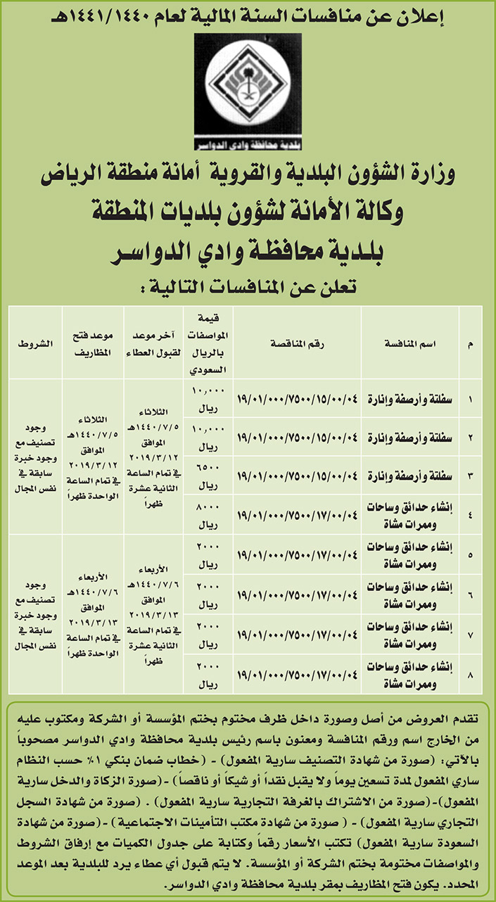 # مناقصات حكومية ( بناء - استئجار - هدم - نقل - صيانة - تشغيل - شراء – بيع( 