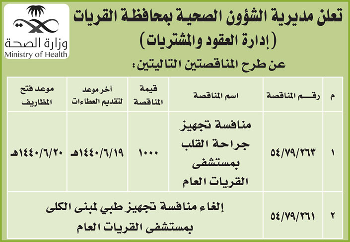 مناقصات حكومية (بناء - استئجار - هدم - نقل - صيانة - تشغيل - شراء – بيع) 