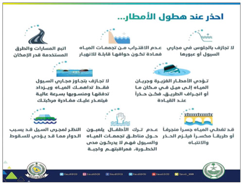 عاصفة ترابية تسبب انعدام الرؤية على العاصمة 