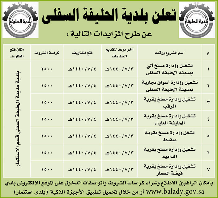 مناقصات حكومية (بناء - استئجار - هدم - نقل - صيانة - تشغيل - شراء – بيع) 