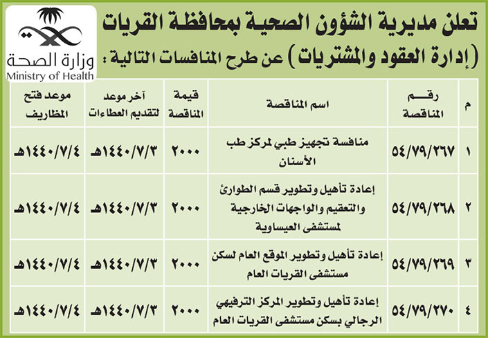 مناقصات حكومية (بناء - استئجار - هدم - نقل - صيانة - تشغيل - شراء – بيع) 