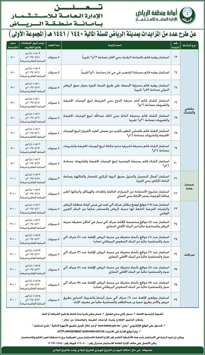 تعلن الإدارة العامة للاستثمار بأمانة منطقة الرياض عن طرح عدد من المزايدات بمدينة الرياض 