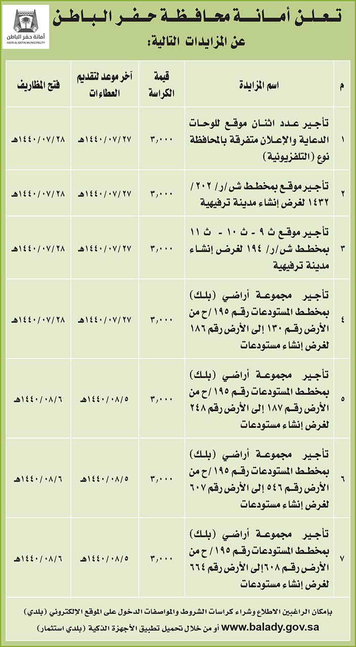 مناقصات حكومية (بناء - استئجار - هدم - نقل - صيانة - تشغيل - شراء – بيع) 