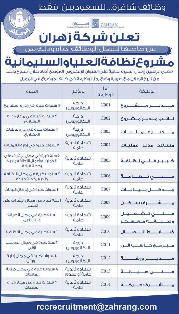 وظائف شاغرة.. للسعوديين فقط من شركة الزهران 