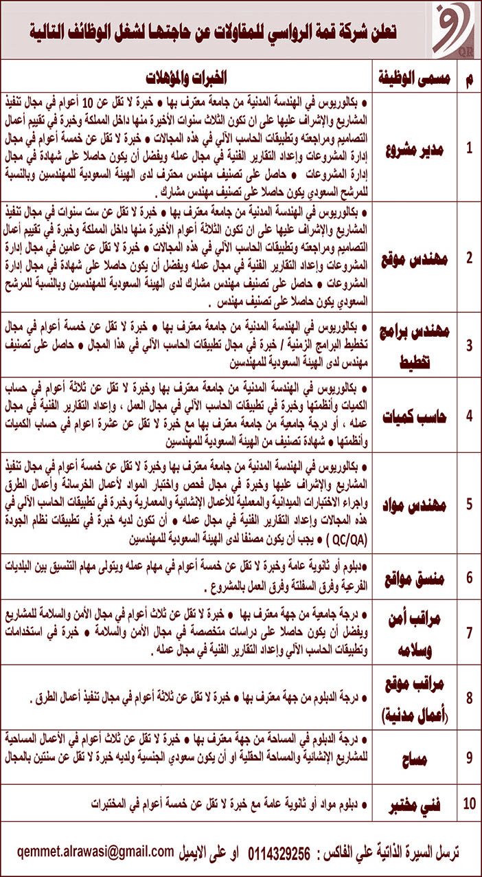 تعلن شركة الرواسي للمقاولات عن حاجتها لشغل الوظائف التالية 