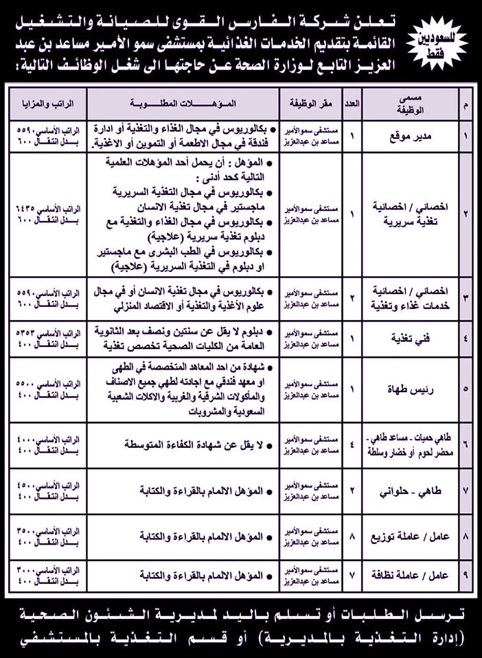 تعلن شركة الفارس القوي للصيانة والتشغيل عن الوظائف التالية 