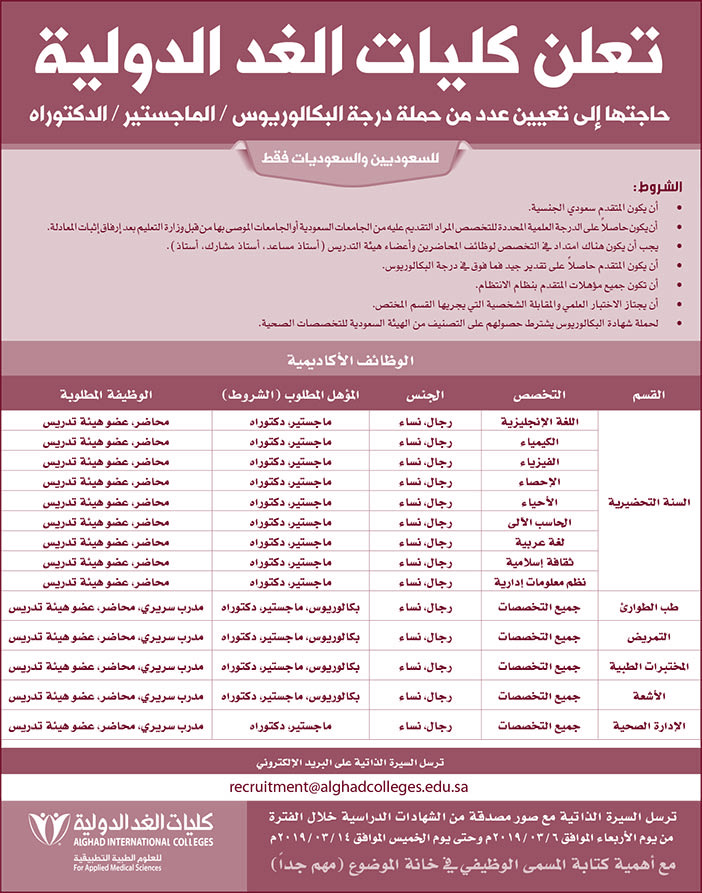 تعلن كليات الغد الدولية عن حاجتها لتعيين عدد من حملة درجة البكالوريوس والماجستير والدكتوراه 