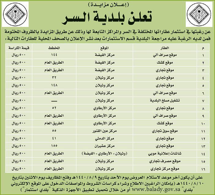 # مناقصات حكومية ( بناء - استئجار - هدم - نقل - صيانة - تشغيل - شراء – بيع( 