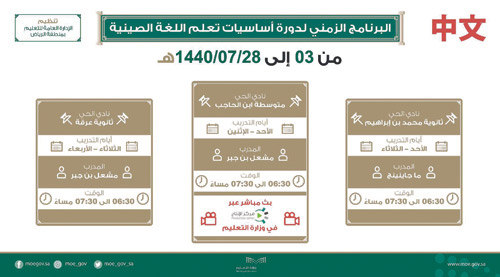  البرنامج الزمني للدورات