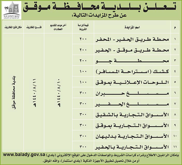 مناقصات حكومية (بناء - استئجار - هدم - نقل - صيانة - تشغيل - شراء – بيع) 