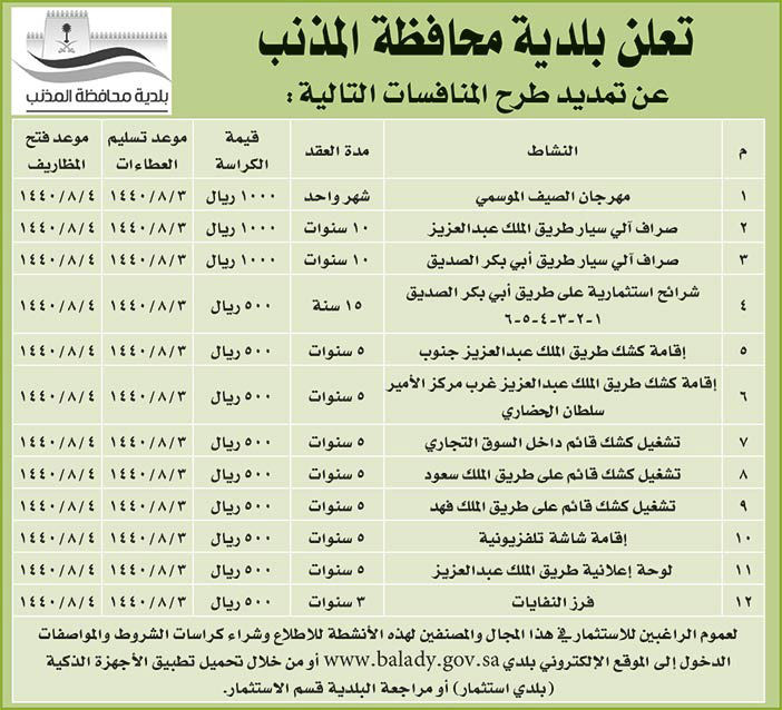 مناقصات حكومية (بناء - استئجار - هدم - نقل - صيانة - تشغيل - شراء – بيع) 