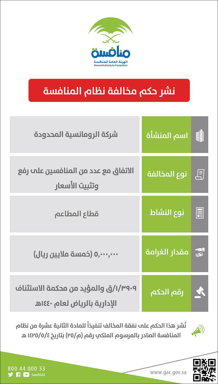 نشر حكم مخالفة نظام المنافسة 