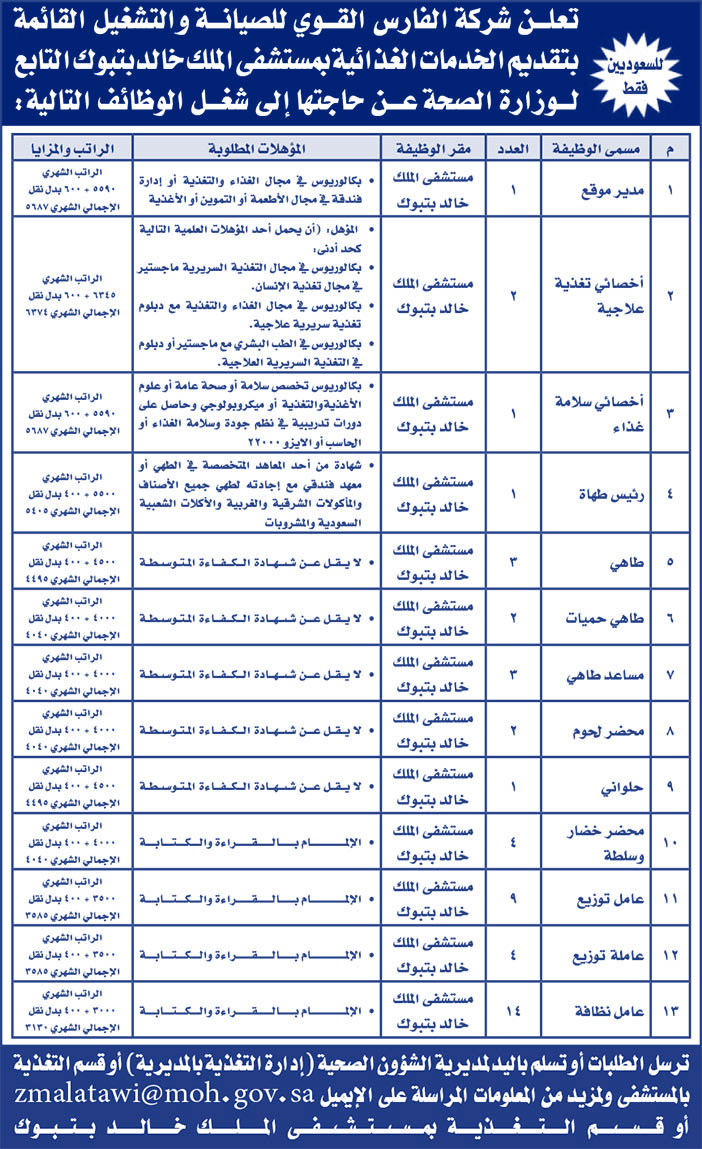 اعلان وظائف بشركة الفارس القوي للصيانة والتشغيل 