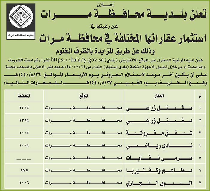 مناقصات حكومية (بناء - استئجار - هدم - نقل - صيانة - تشغيل - شراء – بيع) 