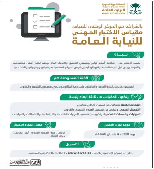 مقياس مهني لانتقاء المتميزين لوظائف التحقيق والادعاء العام بالنيابة العامة 