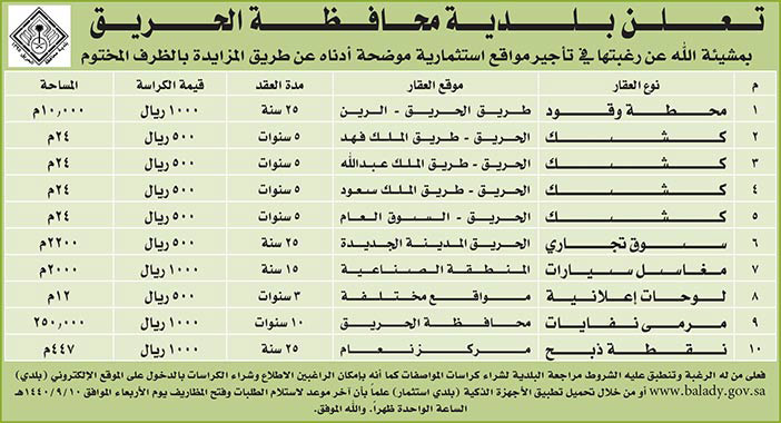 مناقصات حكومية (بناء - استئجار - هدم - نقل - صيانة - تشغيل - شراء – بيع) 