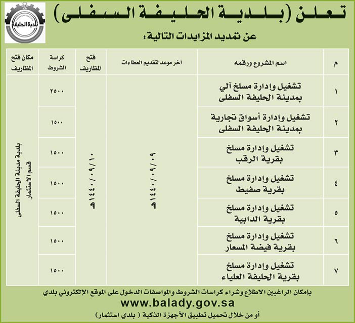 مناقصات حكومية (بناء - استئجار - هدم - نقل - صيانة - تشغيل - شراء – بيع) 