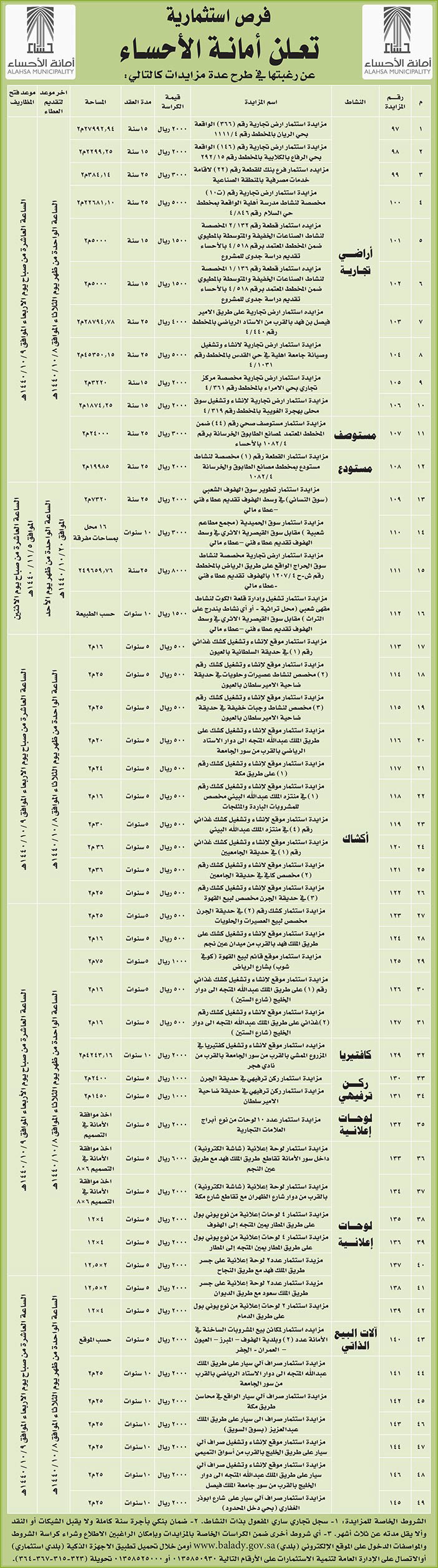 مناقصات حكومية (بناء - استئجار - هدم - نقل - صيانة - تشغيل - شراء – بيع) 