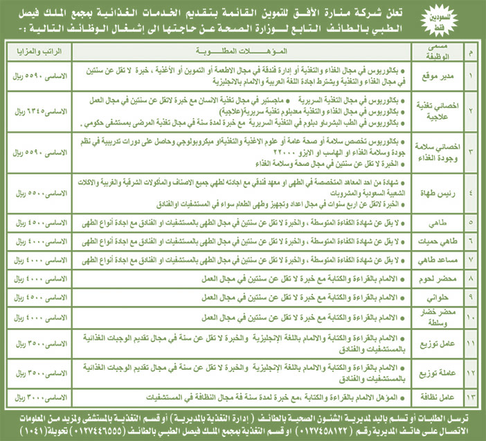 تعلن شركة منارة الأفق للتموين القائمة بتقديم الخدمات الغذائية بمجمع الملك فيصل عن الوظائف التالية 