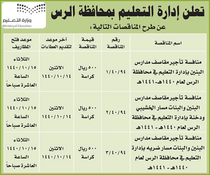 # مناقصات حكومية ( بناء - استئجار - هدم - نقل - صيانة - تشغيل - شراء – بيع( 