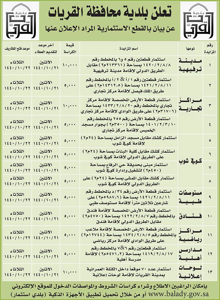 # مناقصات حكومية ( بناء - استئجار - هدم - نقل - صيانة - تشغيل - شراء – بيع( 