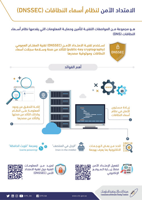 تلبية للمتطلبات التشغيلية والأمنية 