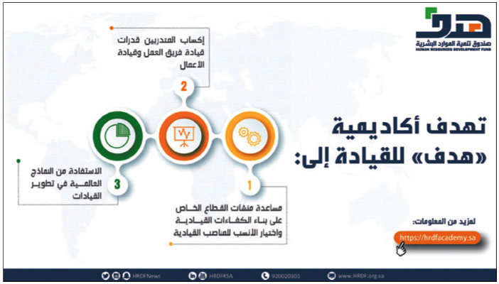 هدف: نسعى لنقل الخبرات العالمية لسوق العمل 