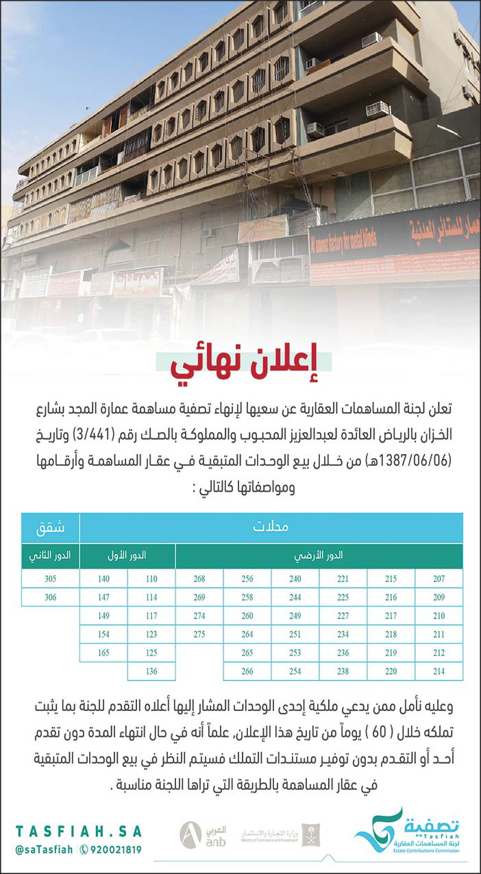 إعلان للجنة التصفية لجنة المساهمات العقارية 