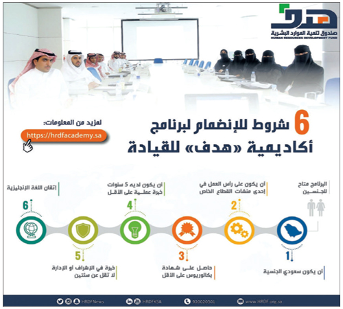 شروط الالتحاق في أكاديمية «هدف» للقيادة 