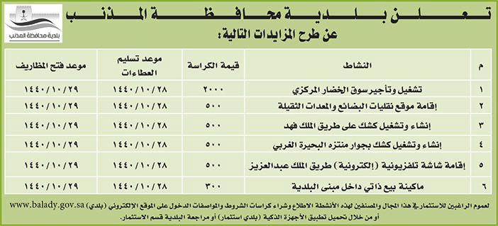 # مناقصات حكومية ( بناء - استئجار - هدم - نقل - صيانة - تشغيل - شراء – بيع( 