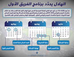 الهلال يريح لاعبيه 38 يوما ويبلغهم بالبرنامج الإعدادي للموسم الجديد 