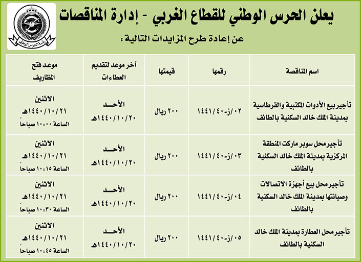 مناقصات حكومية (بناء - استئجار - هدم - نقل - صيانة - تشغيل - شراء – بيع) 